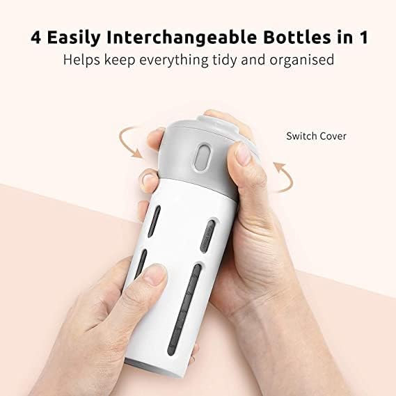4-in-1 Refillable Travel Bottle Dispenser – Leakproof