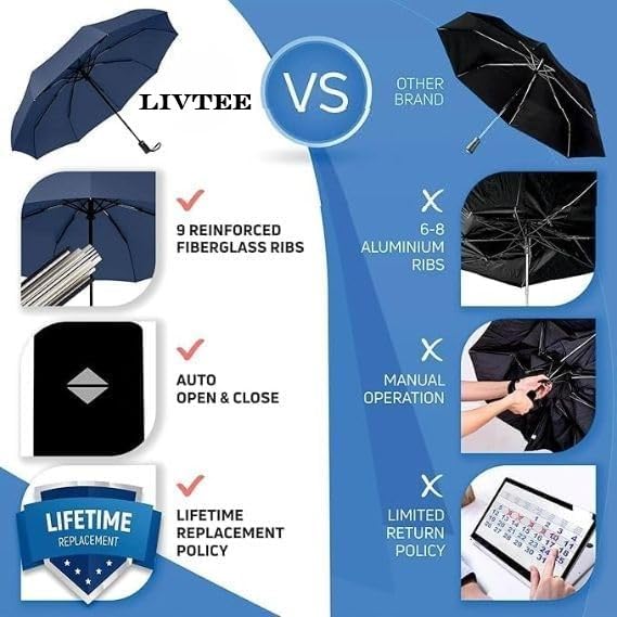 LivTee UV protection Automatic Open close Umbrella