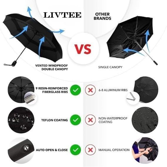 LivTee UV protection Automatic Open close Umbrella