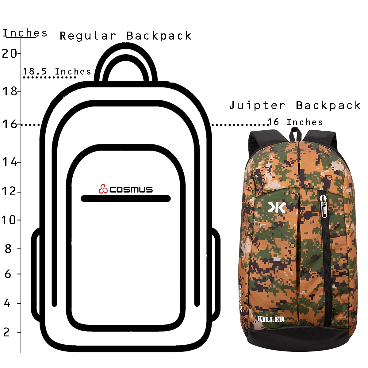KILLER Jupiter Small Outdoor Mini Backpack 12L - alphahostel.in