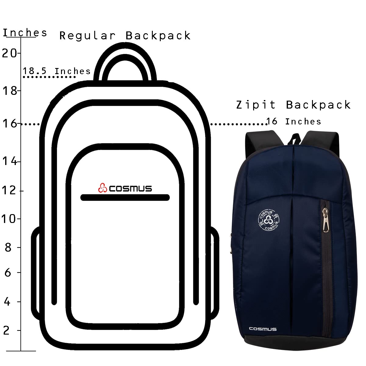 Cosmus Zipit Small Outdoor Mini Backpack 12 L - alphahostel.in