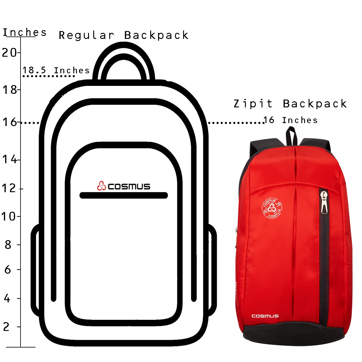 Cosmus Zipit Small Outdoor Mini Backpack 12 L - alphahostel.in