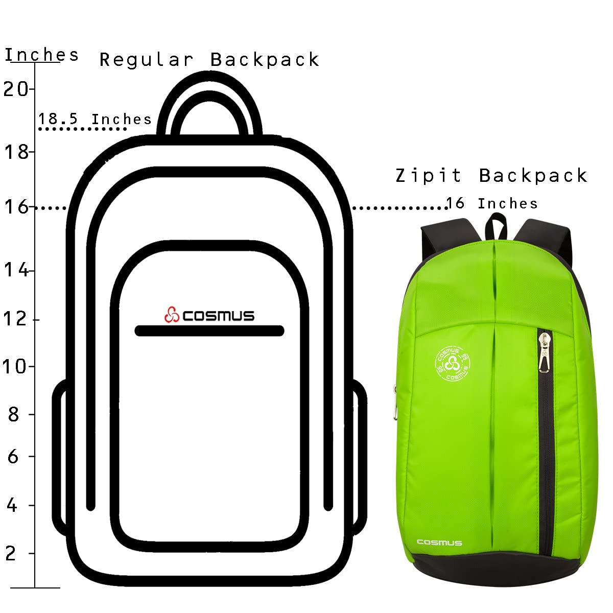 Cosmus Zipit Small Outdoor Mini Backpack 12 L - alphahostel.in