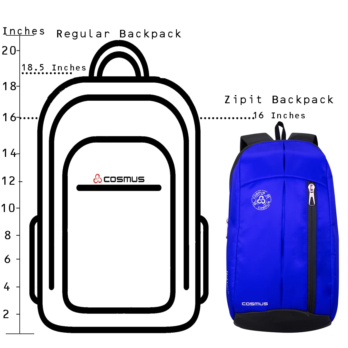 Cosmus Zipit Small Outdoor Mini Backpack 12 L - alphahostel.in