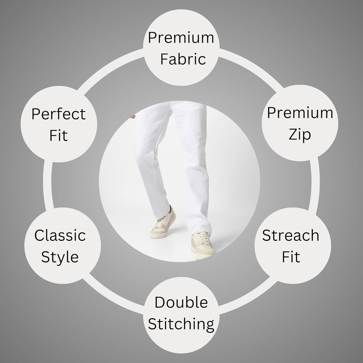PYKAR Mens Jeans Stretchable Cotton Fabric Regular Fit