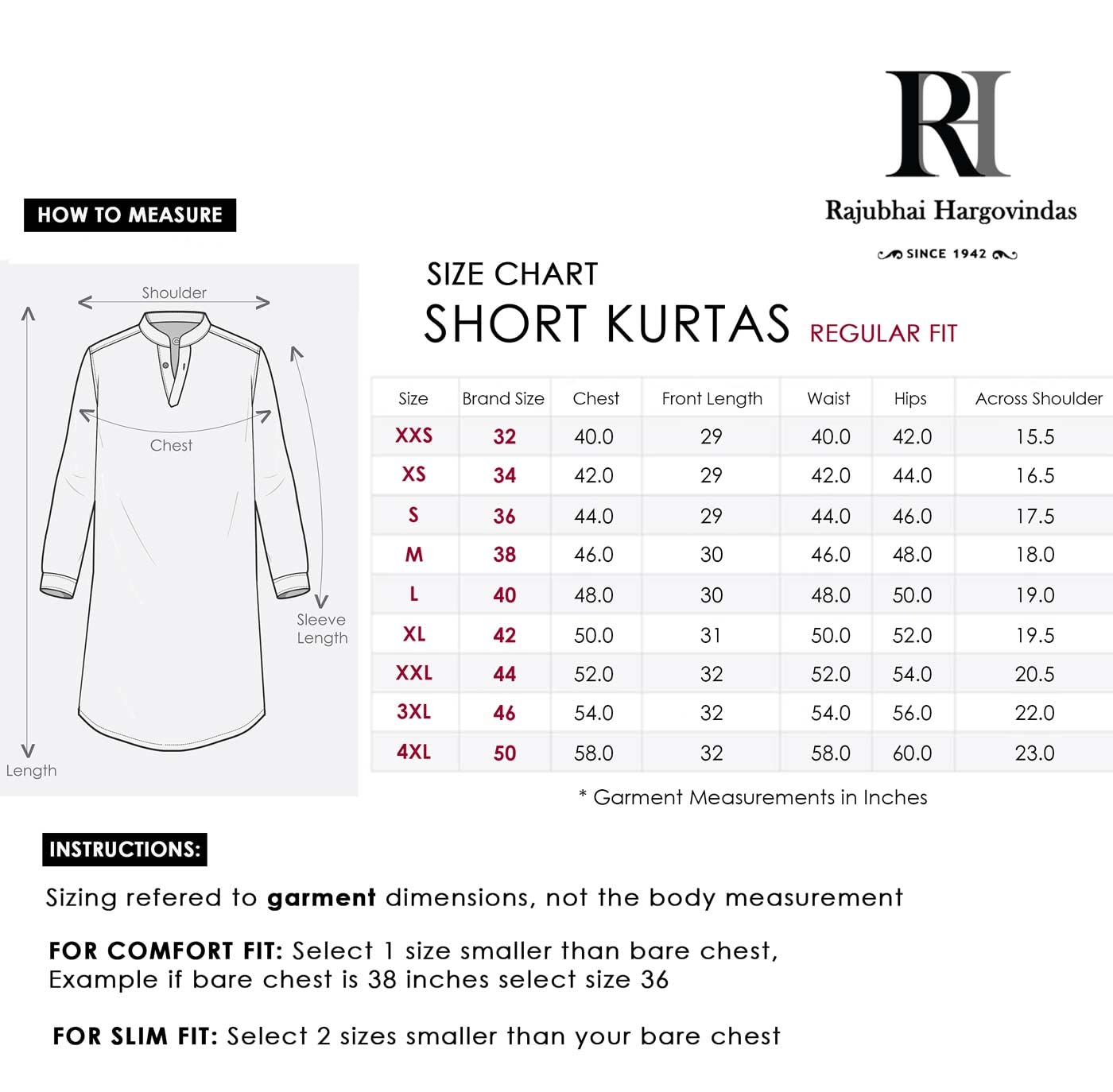 Rajubhai Hargovindas Men Cotton Straight Kurta