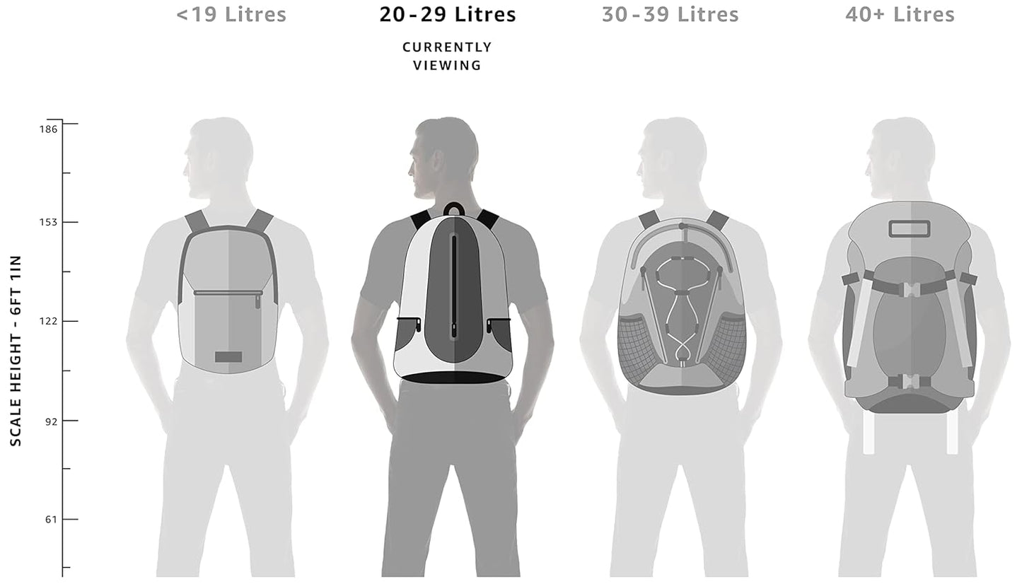Gear Bomber Eco Statement 22 Ltrs