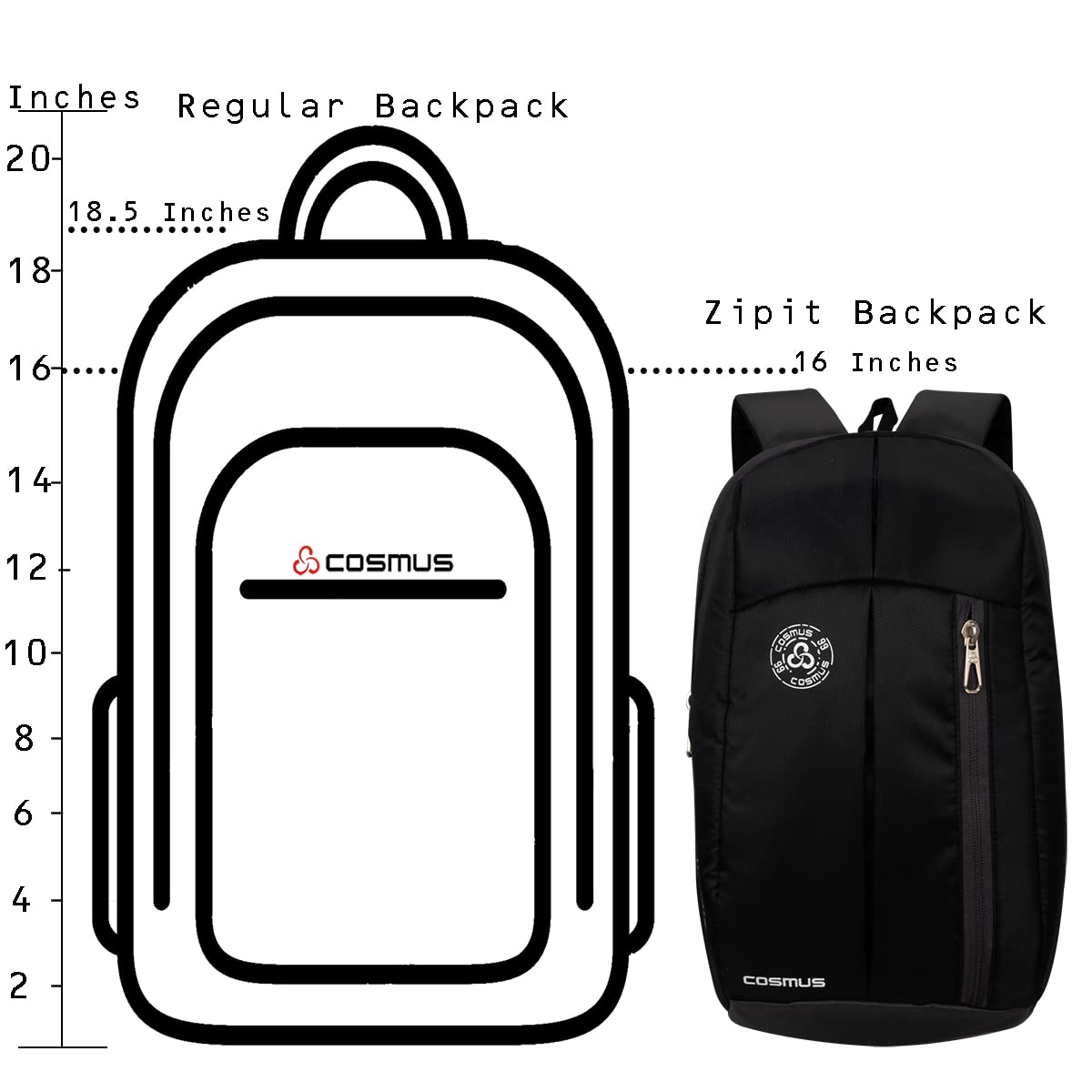 Cosmus Zipit Small Outdoor Mini Backpack 12 L - alphahostel.in