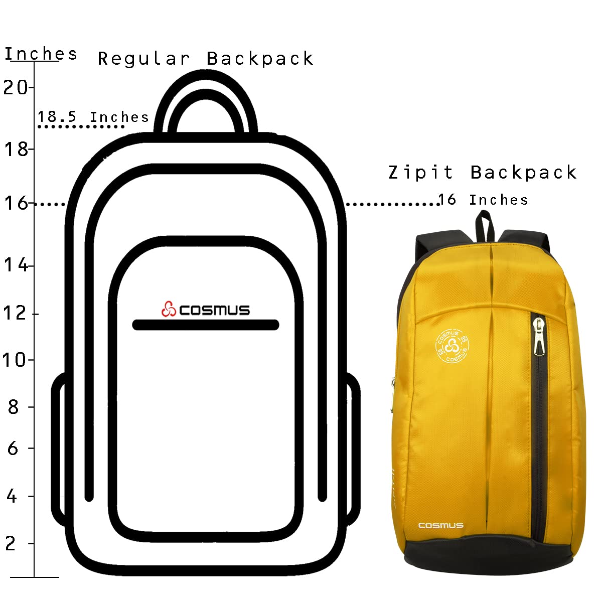 Cosmus Zipit Small Outdoor Mini Backpack 12 L - alphahostel.in