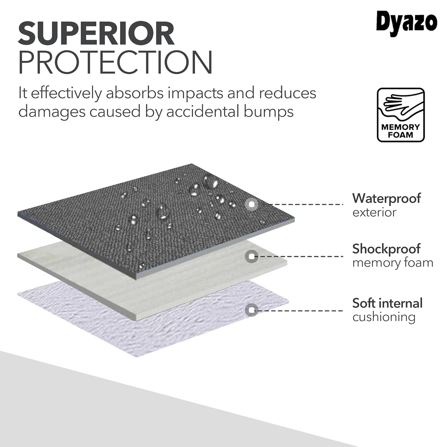Dyazo 14 Inch Laptop Sleeve | Cover | Case