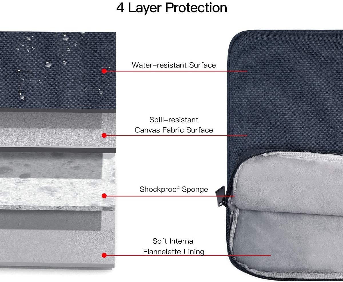Dynotrek Kidle 17.3 inch Laptop Sleeve Case