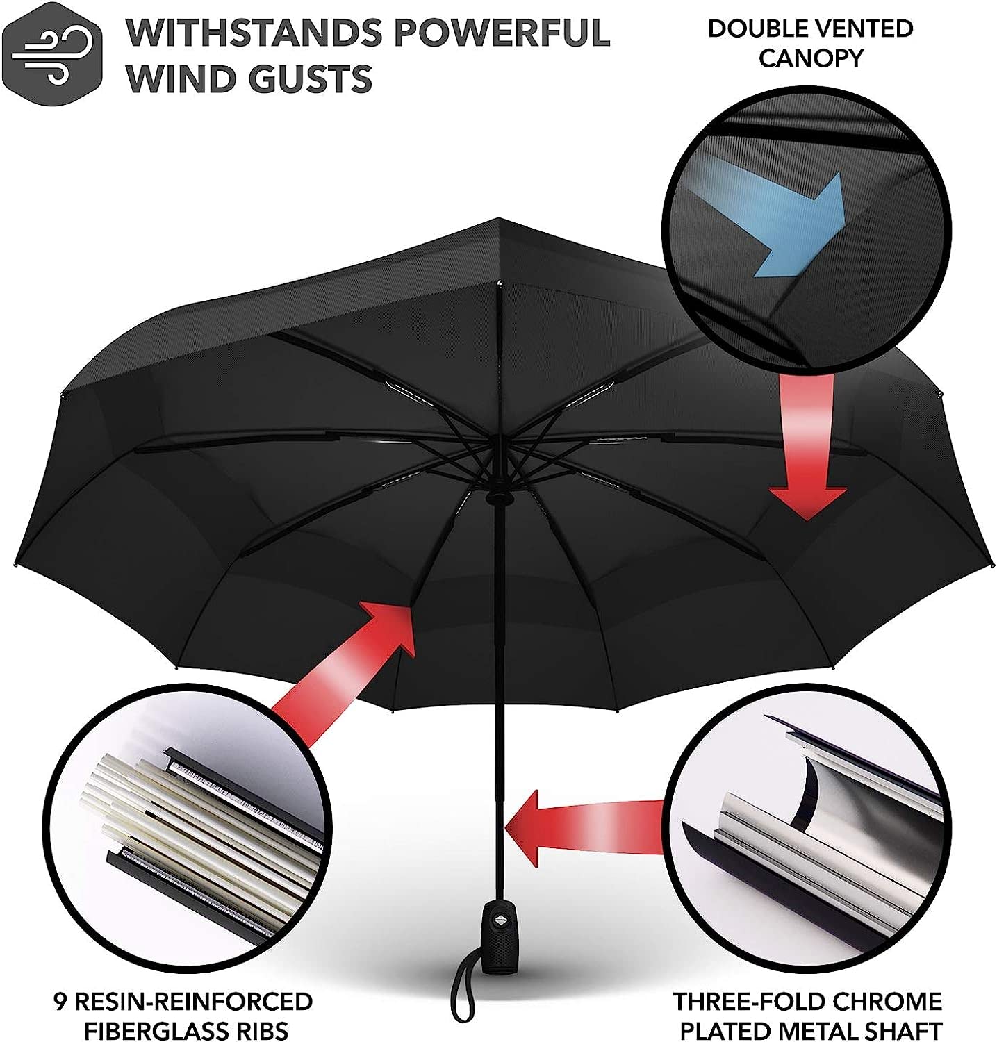 Portable Auto Travel Umbrella - Windproof for Rain