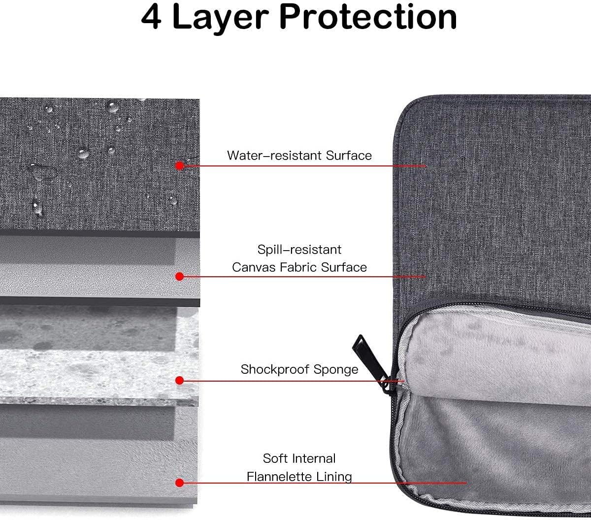 Dynot Protector 14 inch Laptop Sleeve Case Cover