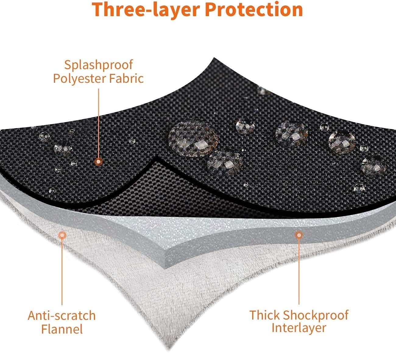 Dynotrek Arrival 11.6 Laptop Sleeve Waterproof