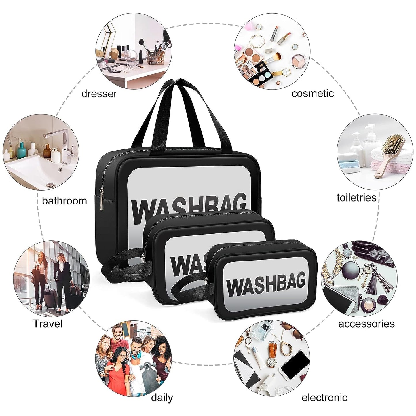 Travel Makeup Pouch Set Toiletry Bag Cosmetic Organizer