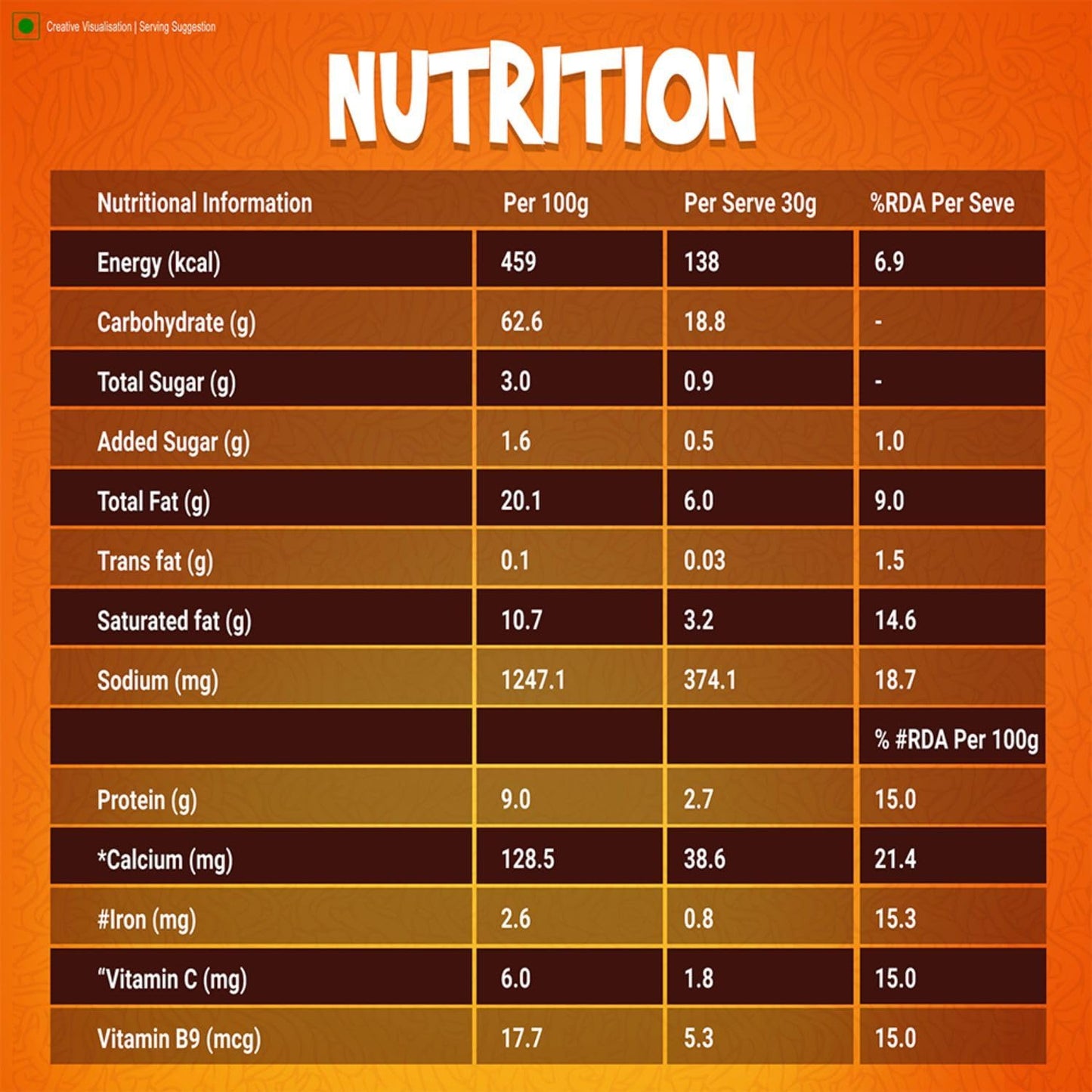Sunfeast YiPPee! Magic Masala, Instant Noodles 8 in 1 Pack
