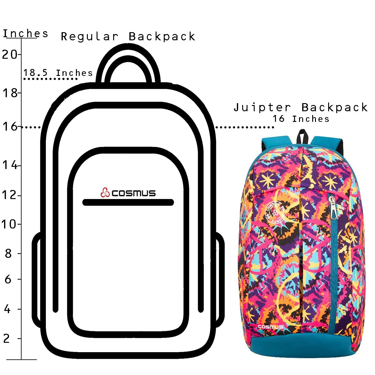 Cosmus Zipit Small Outdoor Mini Backpack 12 L - alphahostel.in