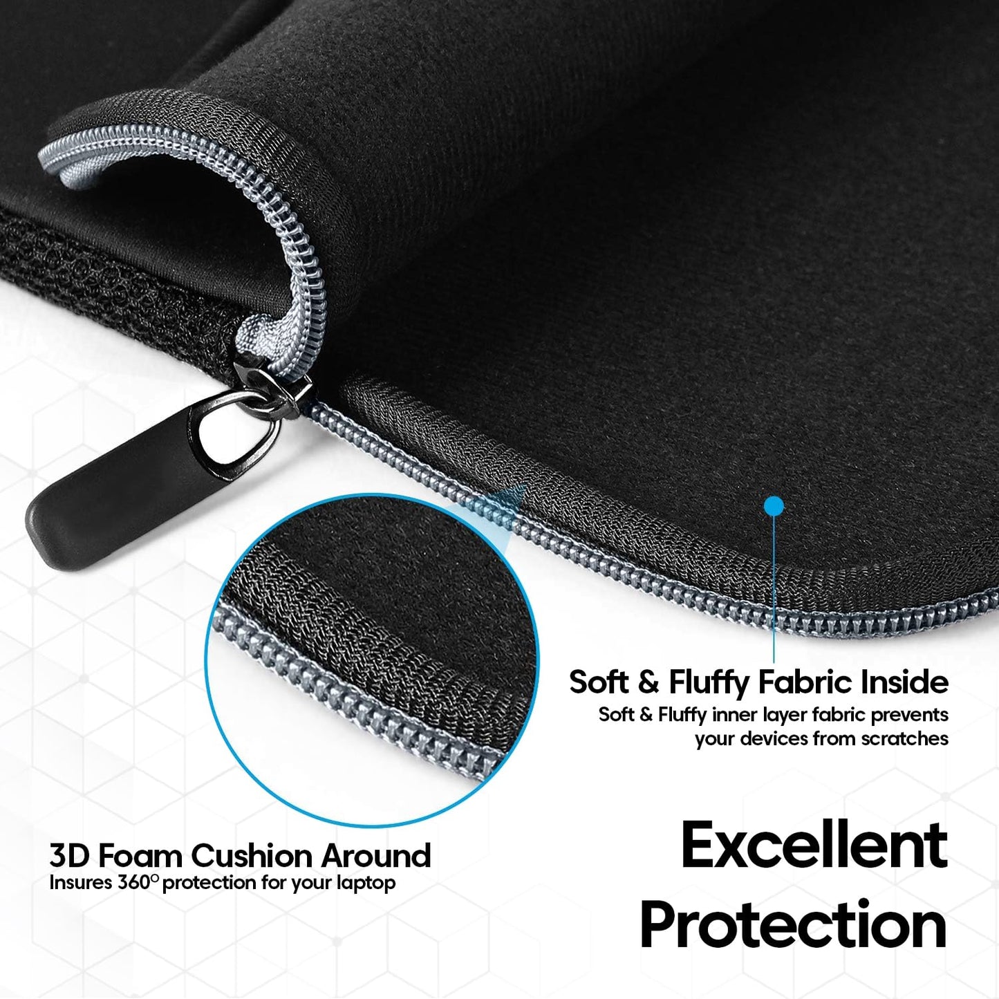 Protective Laptop Bag Sleeve fits Upto 15.6