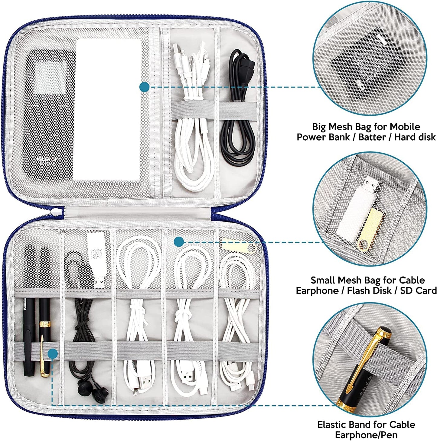 Electronics Organizer Bag Waterproof Carrying Pouch