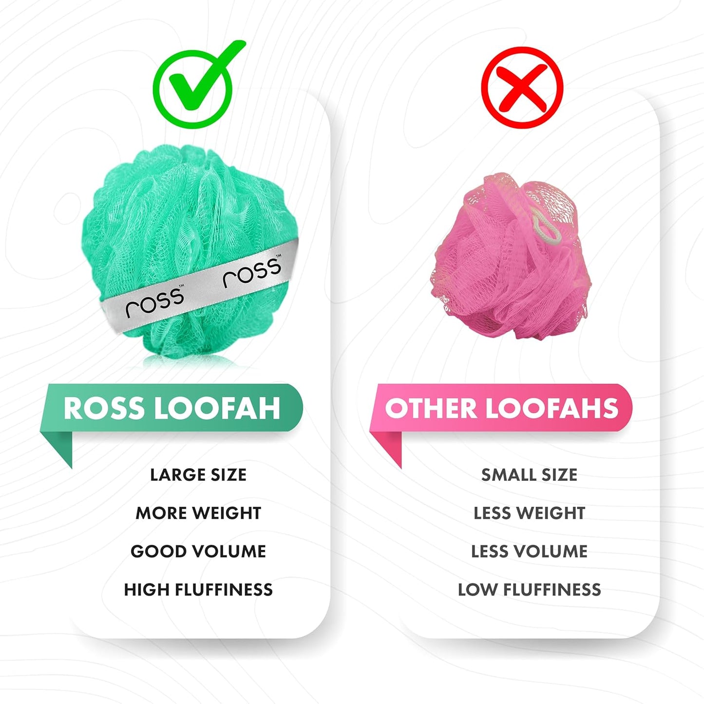 ross Large Bath Loofah Sponge Scrubber Exfoliator