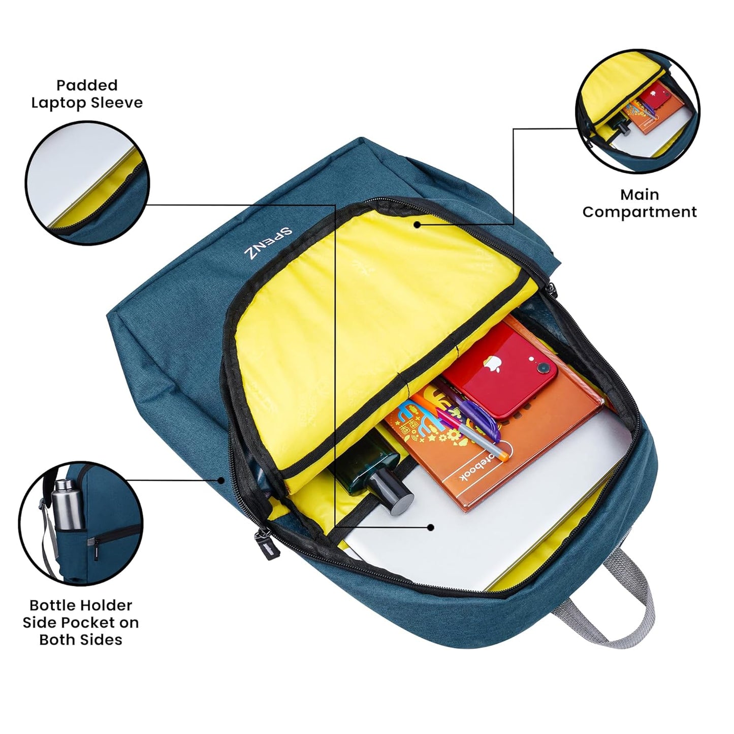SPENZ BAGS Saffron Mini Laptop Bag School - alphahostel.in
