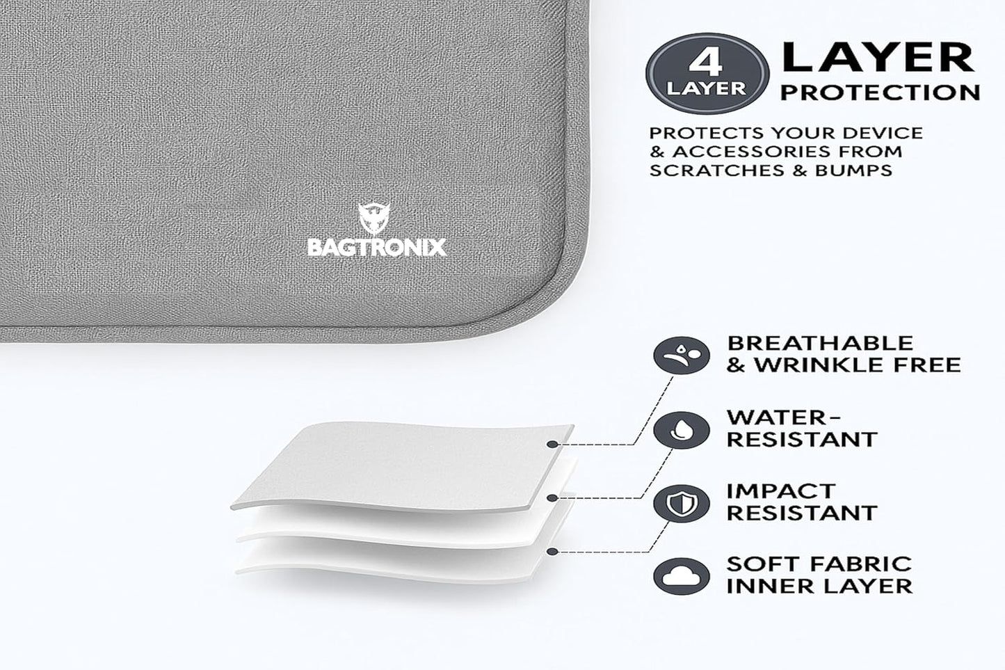 Bagtronix® Drax Laptop Bag Sleeve Case