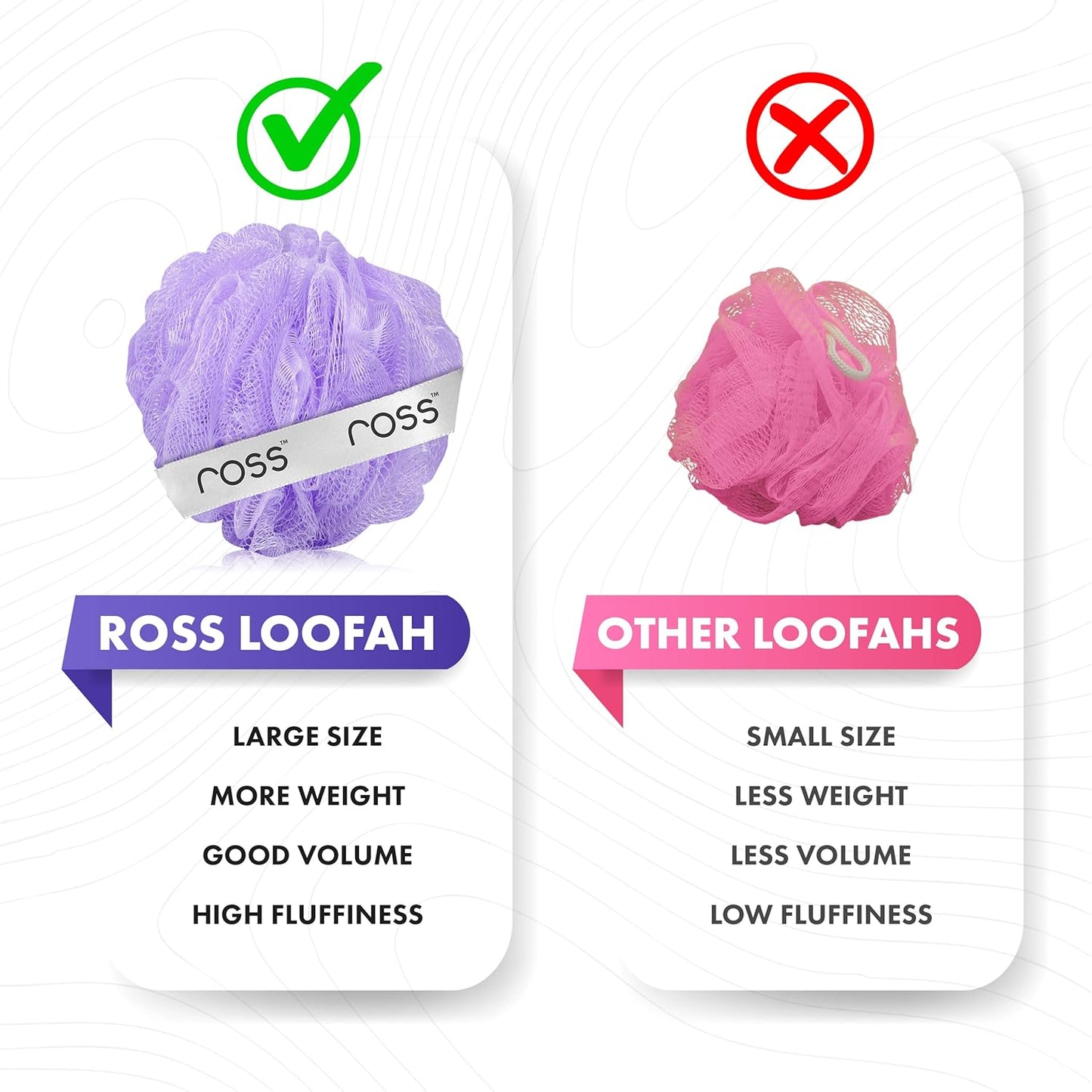 ross Large Bath Loofah Sponge Scrubber Exfoliator