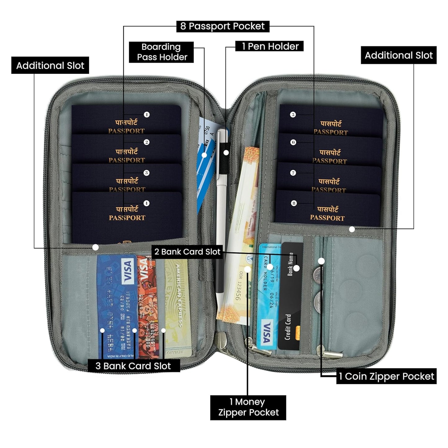 DAHSHA Fabric Travel Family Passport Holder Card