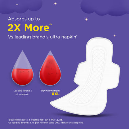Stayfree DryMax All Nights Ultra Sanitary Pads with Dry Cover - XXL ( Pack of 14)