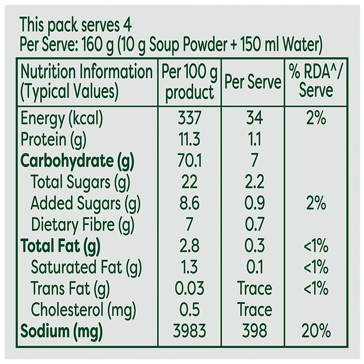 Knorr Mixed Vegetable Soup - No Added Preservatives, 40 g