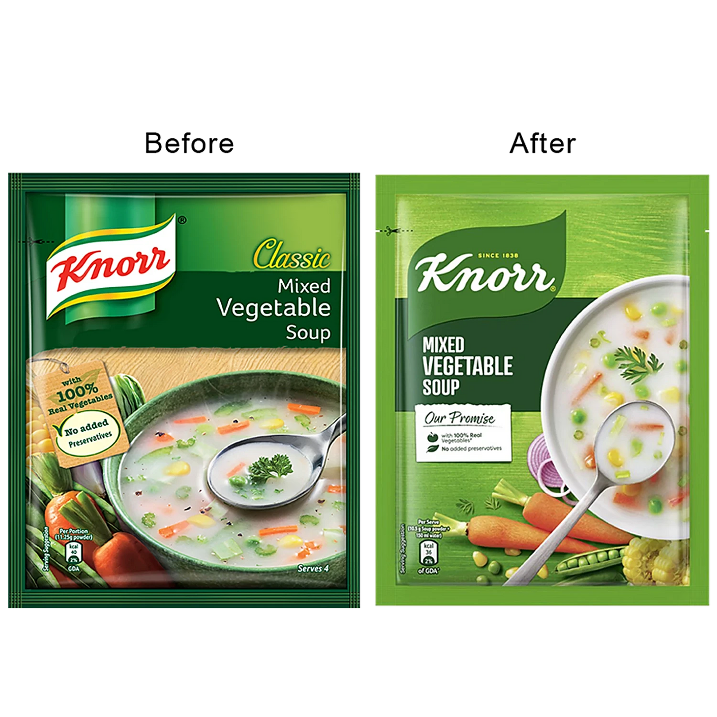 Knorr Mixed Vegetable Soup - No Added Preservatives, 40 g