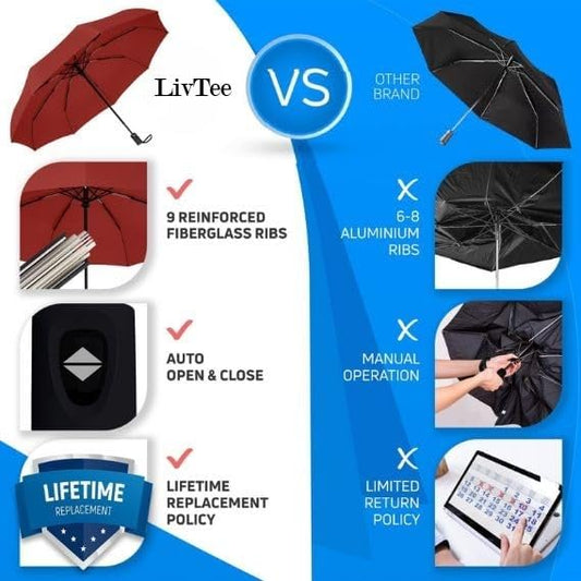 LivTee UV protection Automatic Open close Umbrella