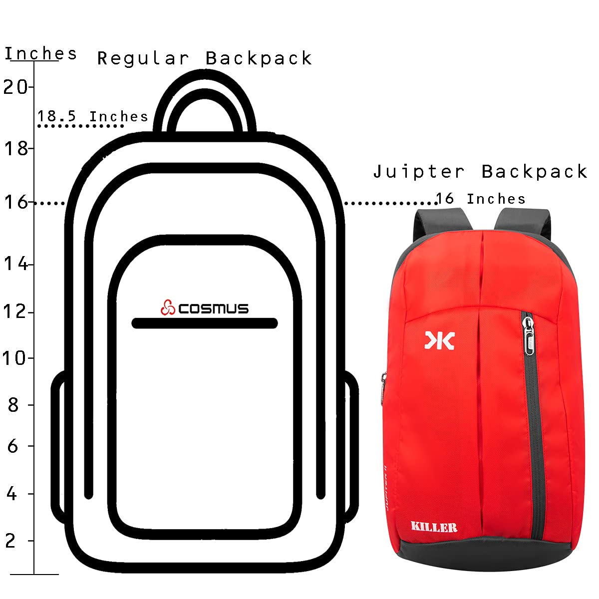 KILLER Jupiter Small Outdoor Mini Backpack 12L - alphahostel.in
