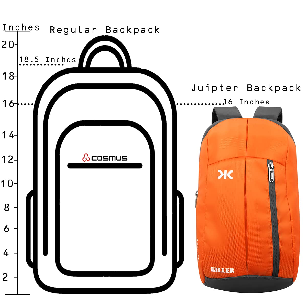 KILLER Jupiter Small Outdoor Mini Backpack 12L - alphahostel.in