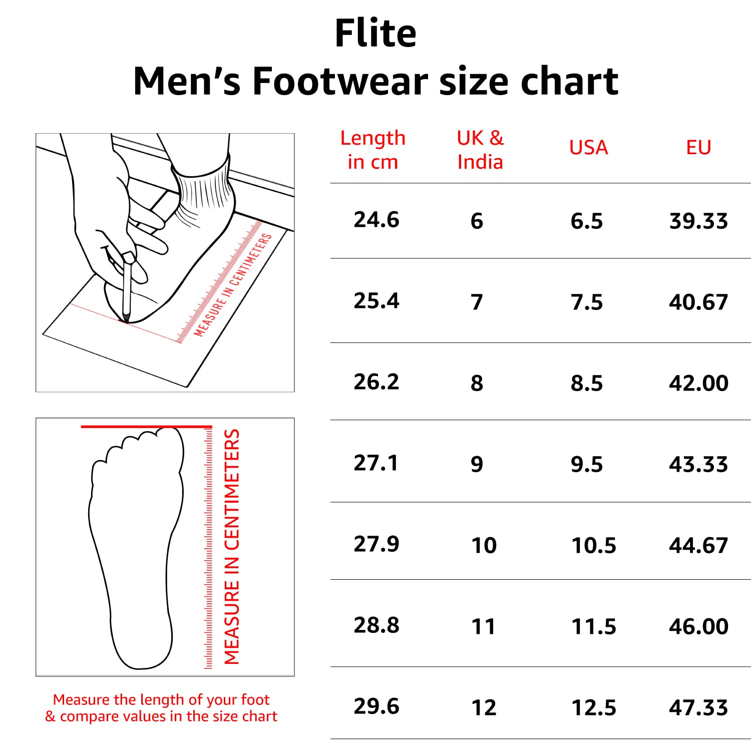 FLITE Men's Fln Thong Sandals - alphahostel.in