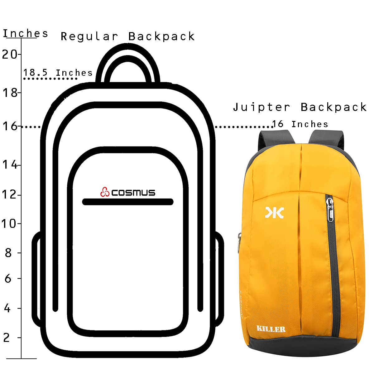 KILLER Jupiter Small Outdoor Mini Backpack 12L - alphahostel.in