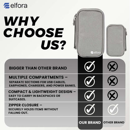 Elfora Cable Organizer Pouch | Travel Organiser Bag