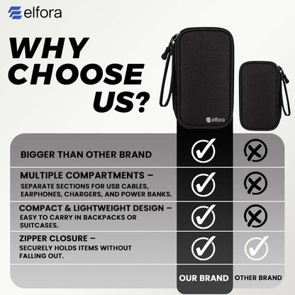 Elfora Cable Organizer Pouch | Travel Organiser Bag