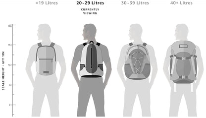 Gear CarryOn 16L Foldable Water Resistant