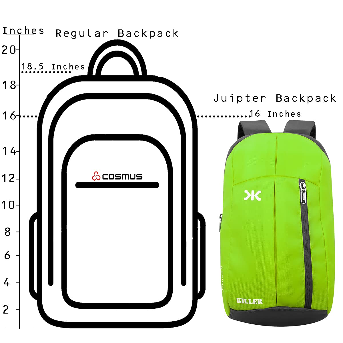 KILLER Jupiter Small Outdoor Mini Backpack 12L - alphahostel.in