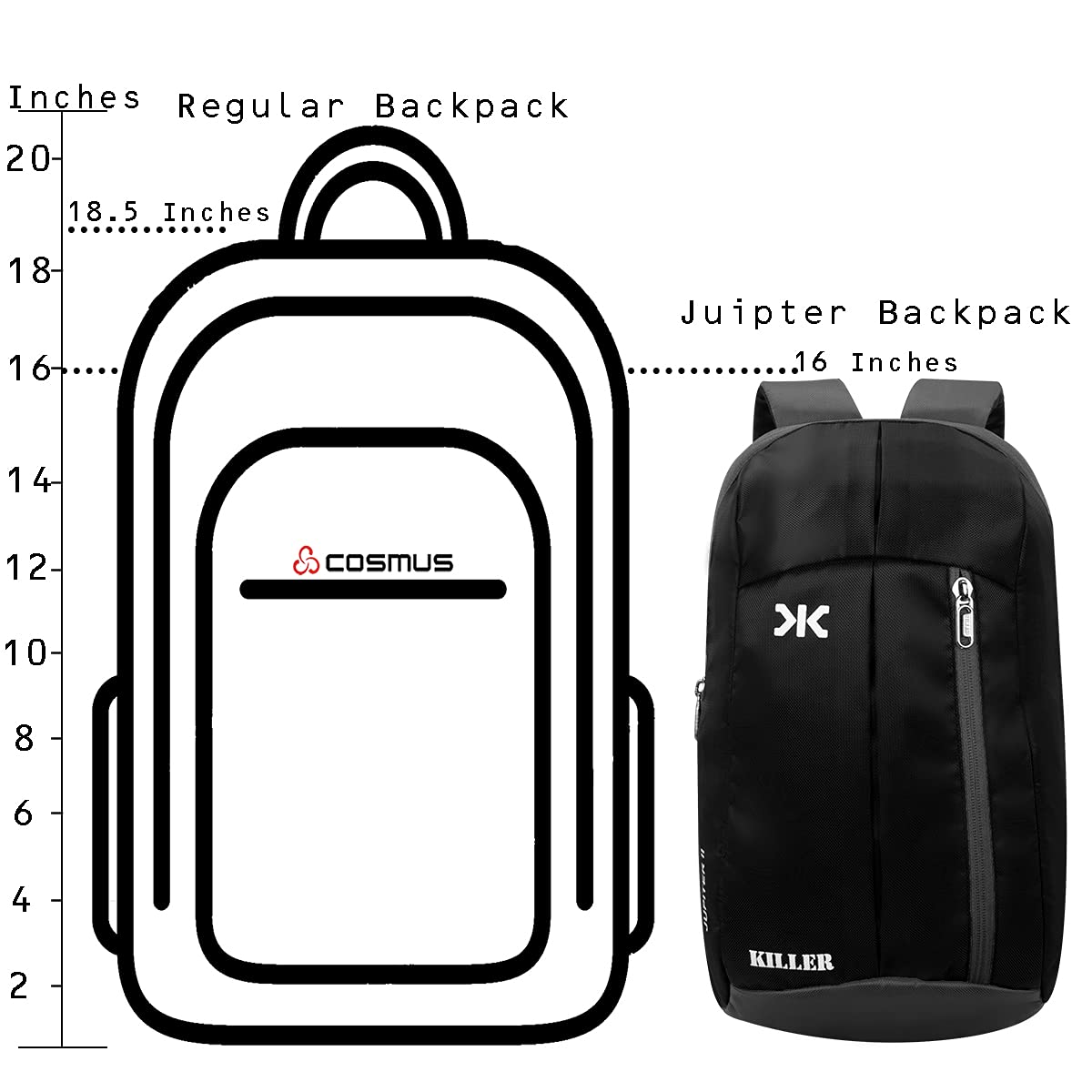 KILLER Jupiter Small Outdoor Mini Backpack 12L - alphahostel.in