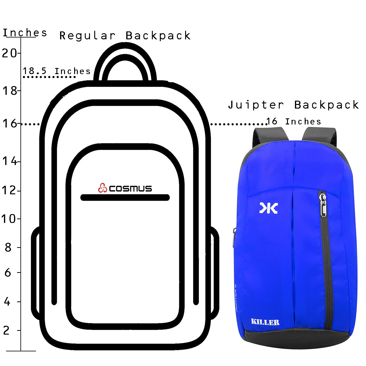 KILLER Jupiter Small Outdoor Mini Backpack 12L - alphahostel.in