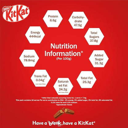 KIT KAT Minis, Choco Coated Wafer Bar, Share Bag, Miniature Pouch, 16 X 7.4 gm | 118.4 g