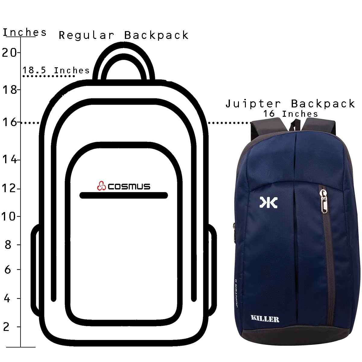 KILLER Jupiter Small Outdoor Mini Backpack 12L - alphahostel.in