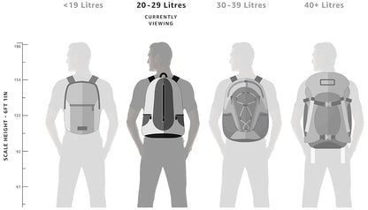 Gear Bomber Eco Statement 22 Ltrs