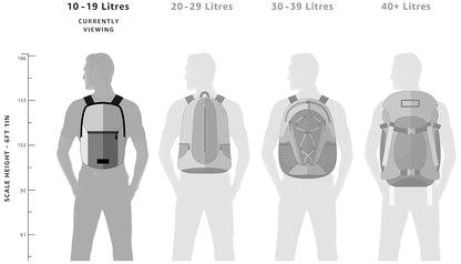 Gear CarryOn 16L Foldable Water Resistant