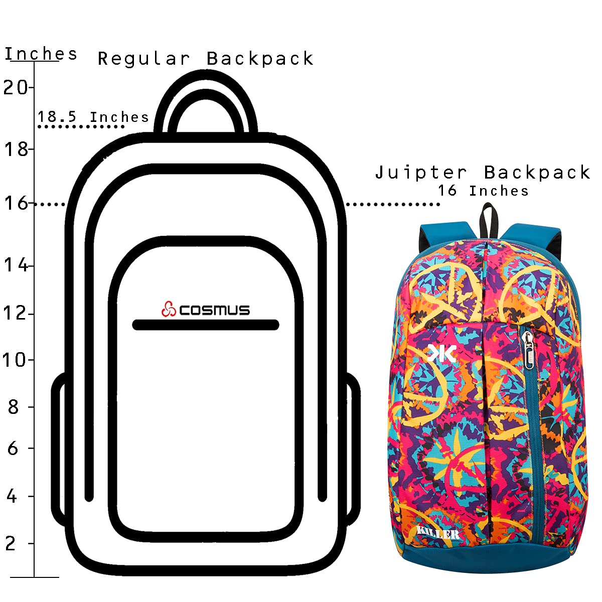 KILLER Jupiter Small Outdoor Mini Backpack 12L - alphahostel.in