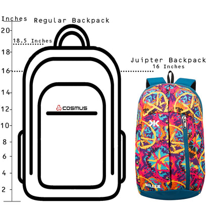 KILLER Jupiter Small Outdoor Mini Backpack 12L - alphahostel.in