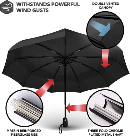 Portable Auto Travel Umbrella - Windproof for Rain