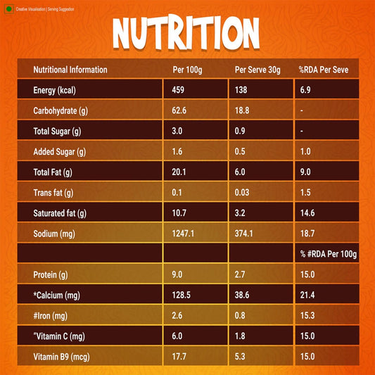 Sunfeast YiPPee! Magic Masala, Instant Noodles 8 in 1 Pack